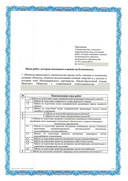 Приложение к свидетельству о допуске к определенному виду или видам работ Новодвинск СРО в проектировании